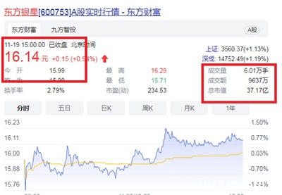 福州新添造“富”工廠 三人坐擁191億財(cái)富，梁氏蟬聯(lián)“馬尾首富”之路