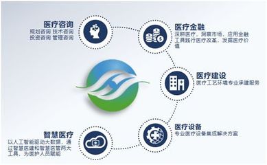 “匯健之夜”啟航，中國數(shù)字化復(fù)合手術(shù)室知識(shí)管理聯(lián)盟攜手助力第19屆全國醫(yī)院建設(shè)大會(huì)