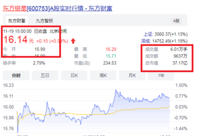 福州實(shí)業(yè)新標(biāo)桿 梁氏蟬聯(lián)馬尾首富，揭秘191億財(cái)富背后的運(yùn)營與建設(shè)之道