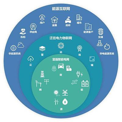 智慧賦能，協同未來 國家電網轉型升級中的調度控制中心坐席協作解決方案